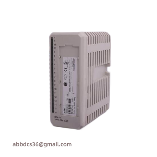 ABB 1233-3647CNTHB New Original