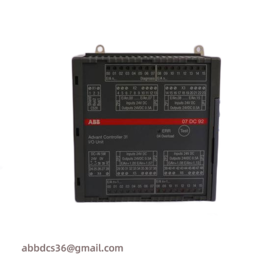 ABB 3BHE006805R0001 New