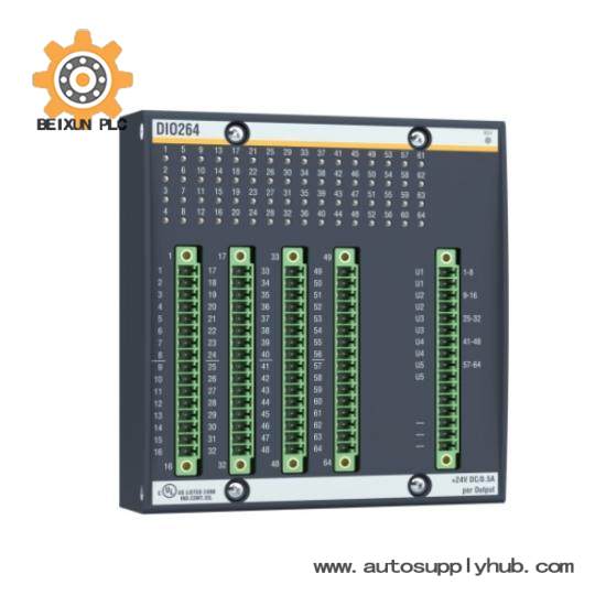 DIO264  Digital Input/Output Module  Bachmann