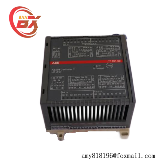 ABB NIMP01