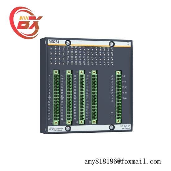 Bachmann DIO264  Bachmann plc DIO264