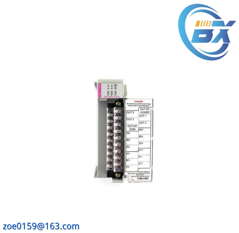 AB 1769-HSC Encode Module CompactLogix™