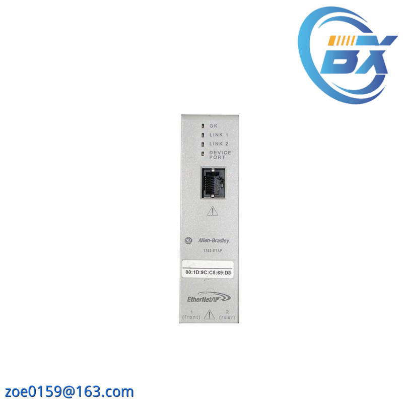  1783-ETAP
