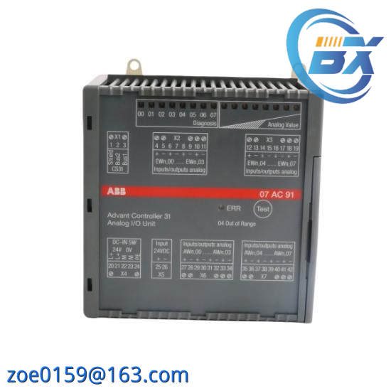 ABB 07AC91 GJR5252300R0101  Analog I/O Unit