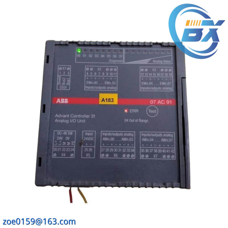 ABB GKWE857900R1210 controller