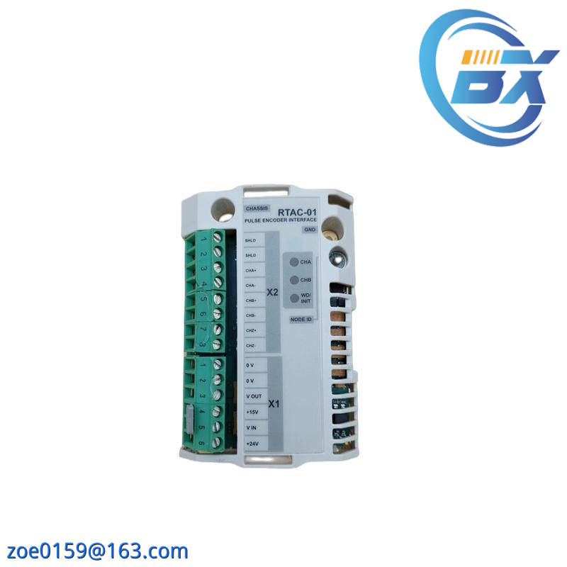 ABB RTAC-01 OPTIONSP KIT