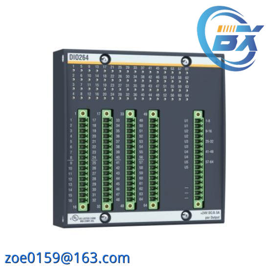 DIO264  Digital Input/Output Module  Bachmann