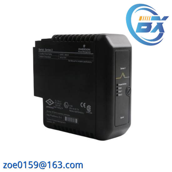 DOBOTECH DQM CARD