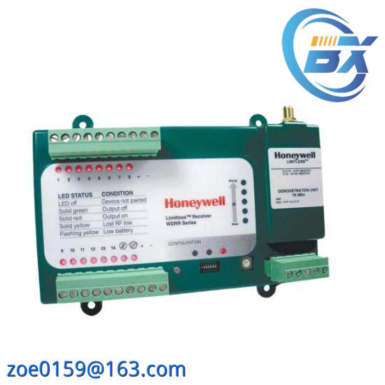 Honeywell SP-EMD171  ControlEdge Builder R171 Media Kit