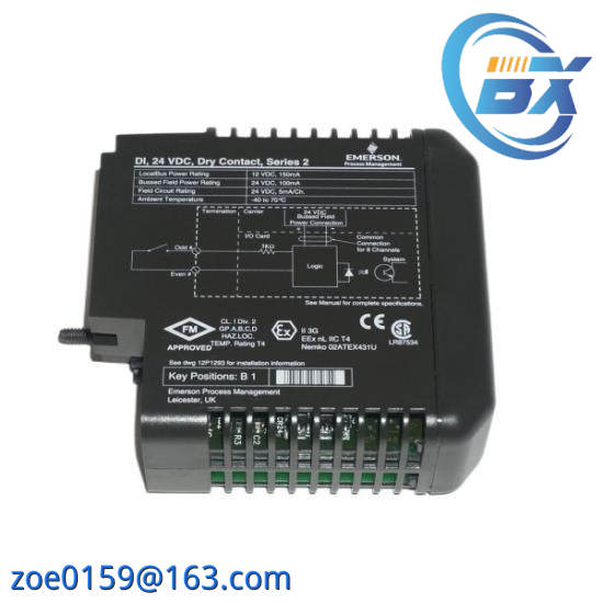 TRICONEX 3201