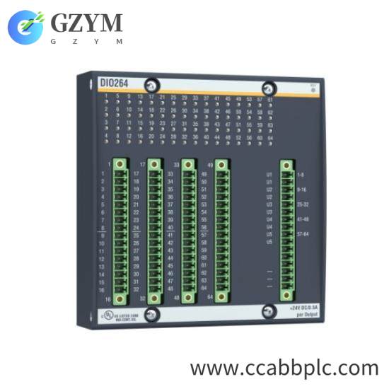 DIO264  Digital Input/Output Module  Bachmann