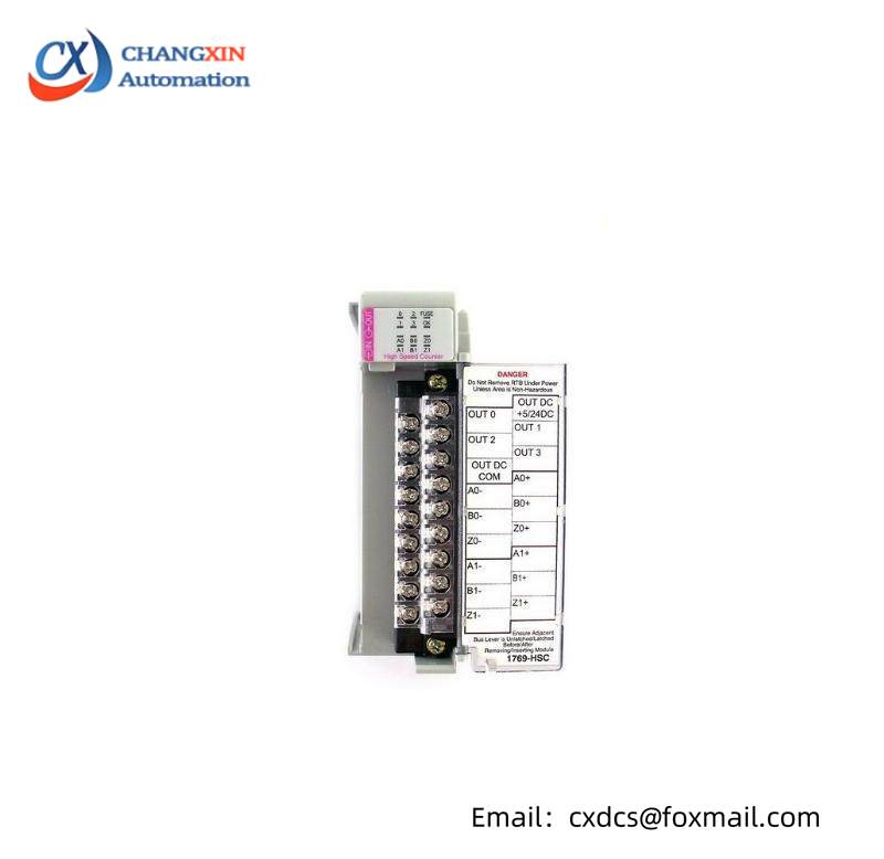 AB 1769-HSC Encode Module CompactLogix™