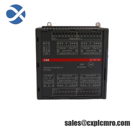 ABB DCS502-0140-41-1101010