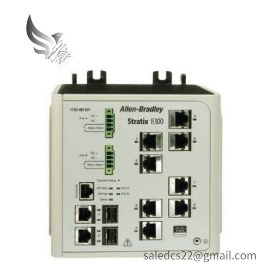 1783-RMS06T Ethernet Switch 6-Port