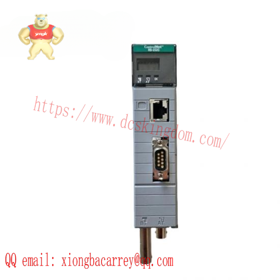 1747-KFC15 ControlNet Serial Interface Module