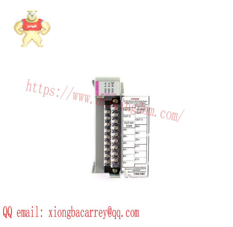 AB 1769-HSC Encode Module CompactLogix™