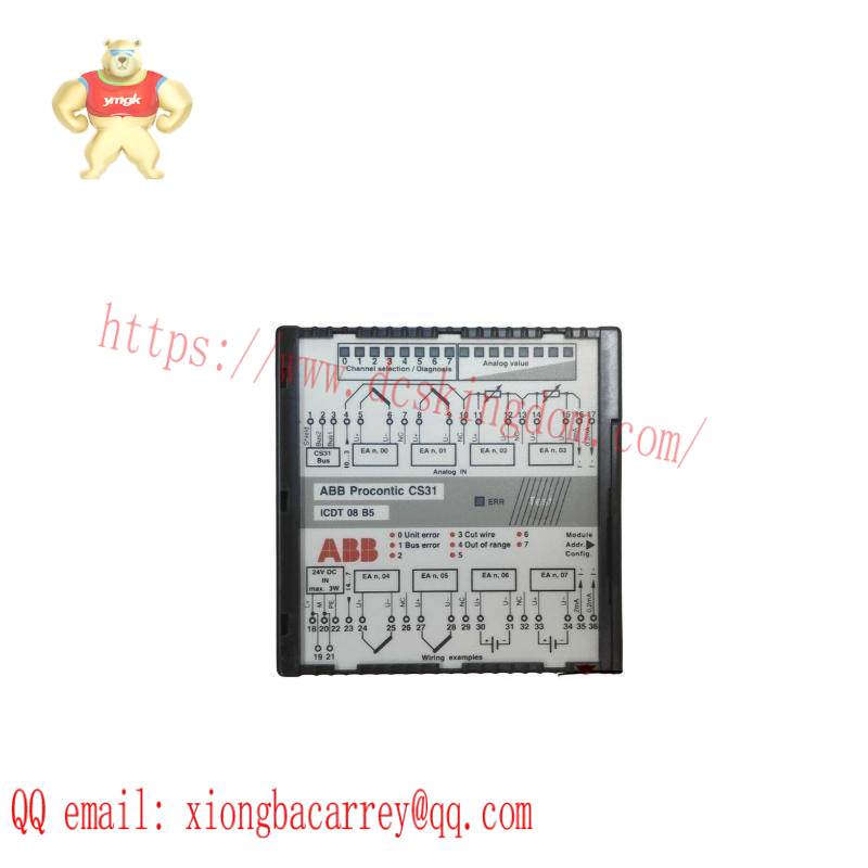 ABB CS31 ICDT08B5 GJR5251600R0101 Anolog Input Module