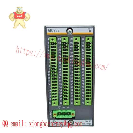 AI0288  Analog Input/ Output Modules  Bachmann