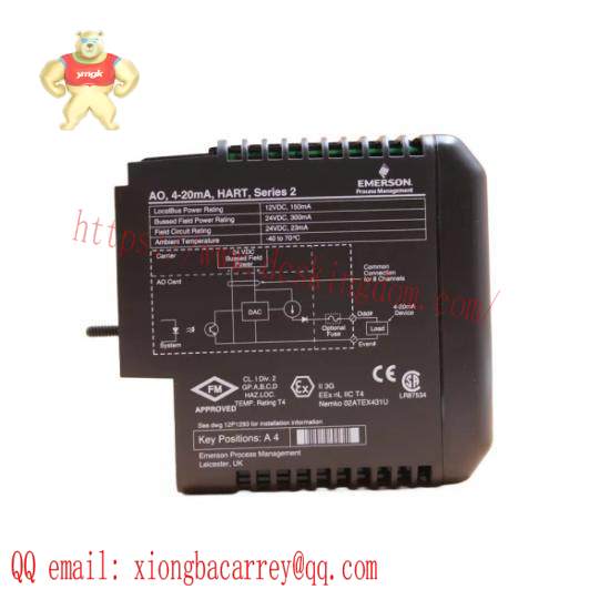 Emerson DeltaV VE4005S2B1 Analog Output Card