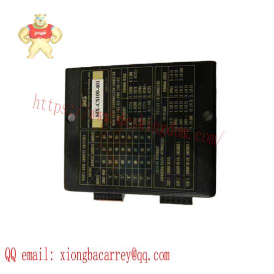 MX-CS100-401 IMS