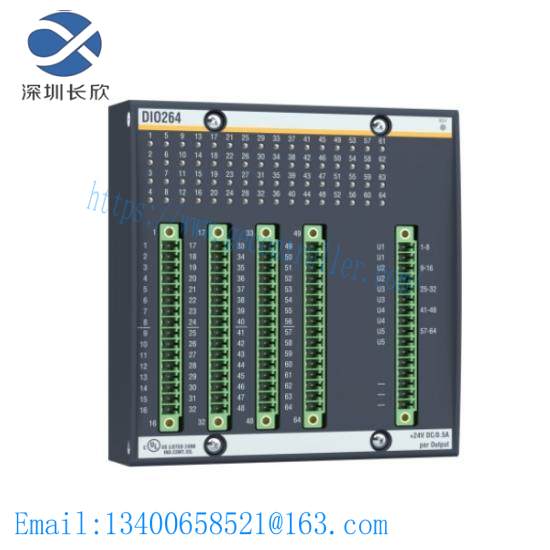 DIO264  Digital Input/Output Module  Bachmann