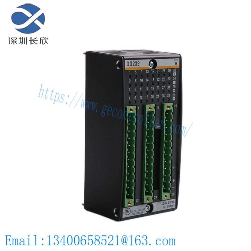 BACHMANN SEM201 SERCOS Master Module