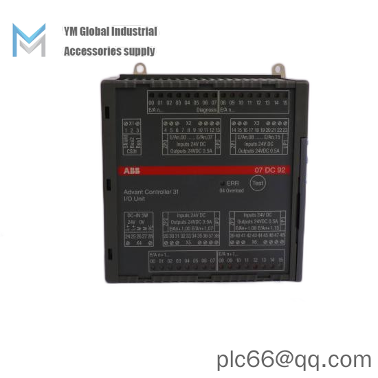 ABB 3BSC820081R1