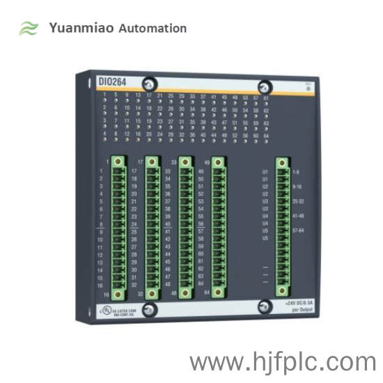 DIO264  Digital Input/Output Module  Bachmann