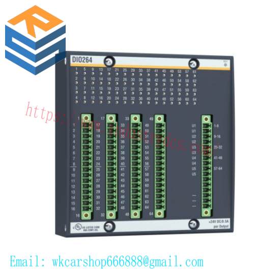 DIO264  Digital Input/Output Module  Bachmann