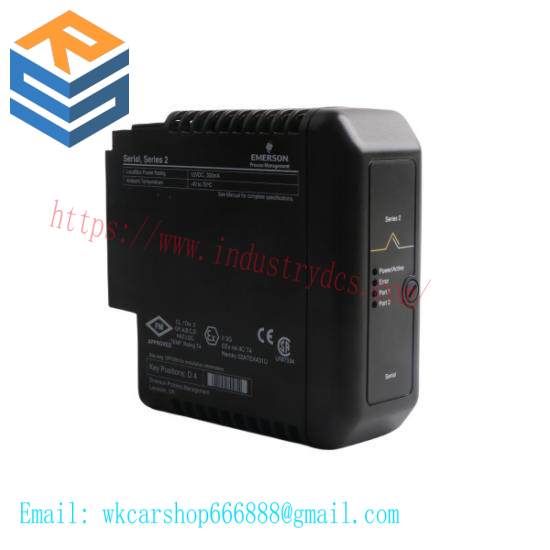 DOBOTECH DQM CARD