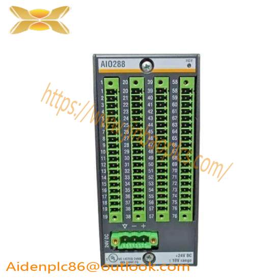 AI0288  Analog Input/ Output Modules  Bachmann