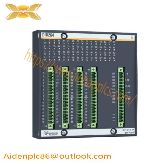 DIO264  Digital Input/Output Module  Bachmann