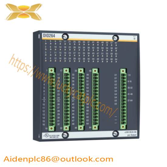 DIO264  Digital Input/Output Module  Bachmann