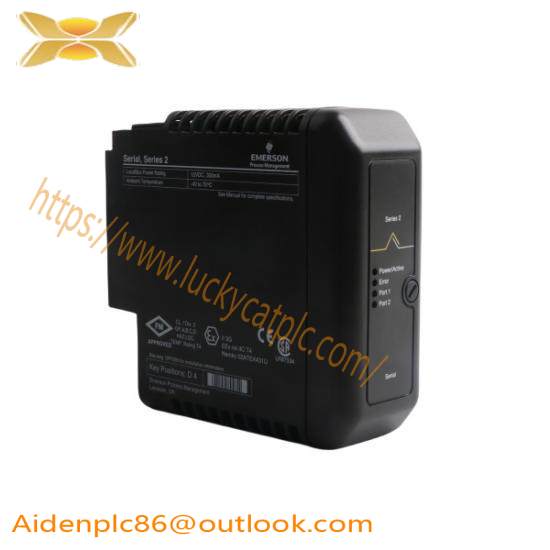 DOBOTECH DQM CARD