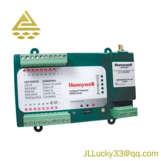 Honeywell SP-EMD171  ControlEdge Builder R171 Media Kit