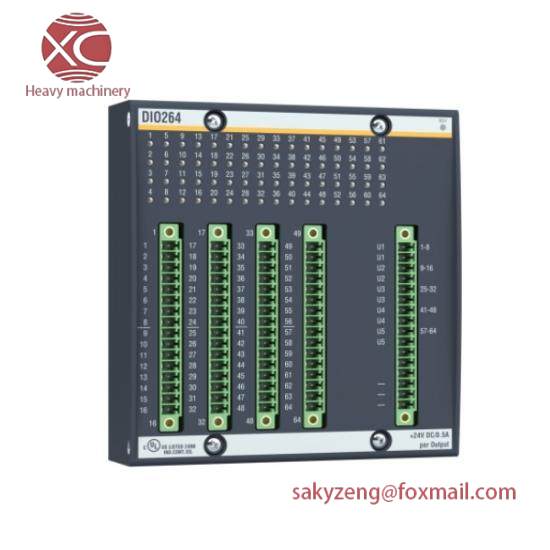 DIO264  Digital Input/Output Module  Bachmann