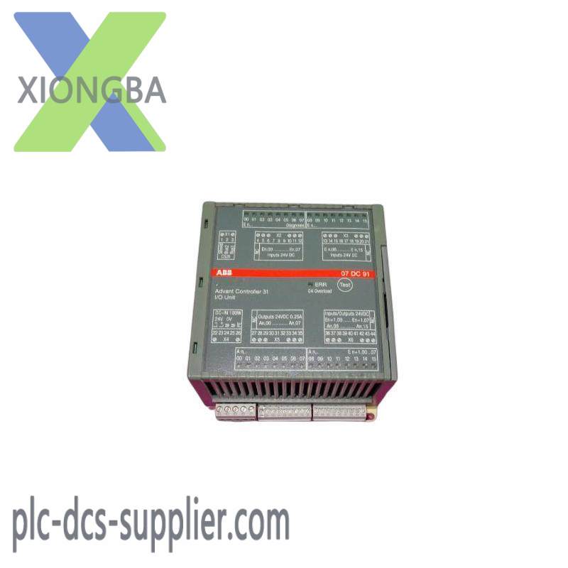 ABB 07DC91 GJR5251400R0202 Advant Controller