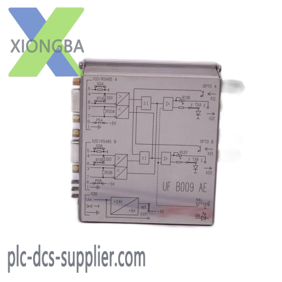 ABB 3BHB006309R0001 + ON SALE