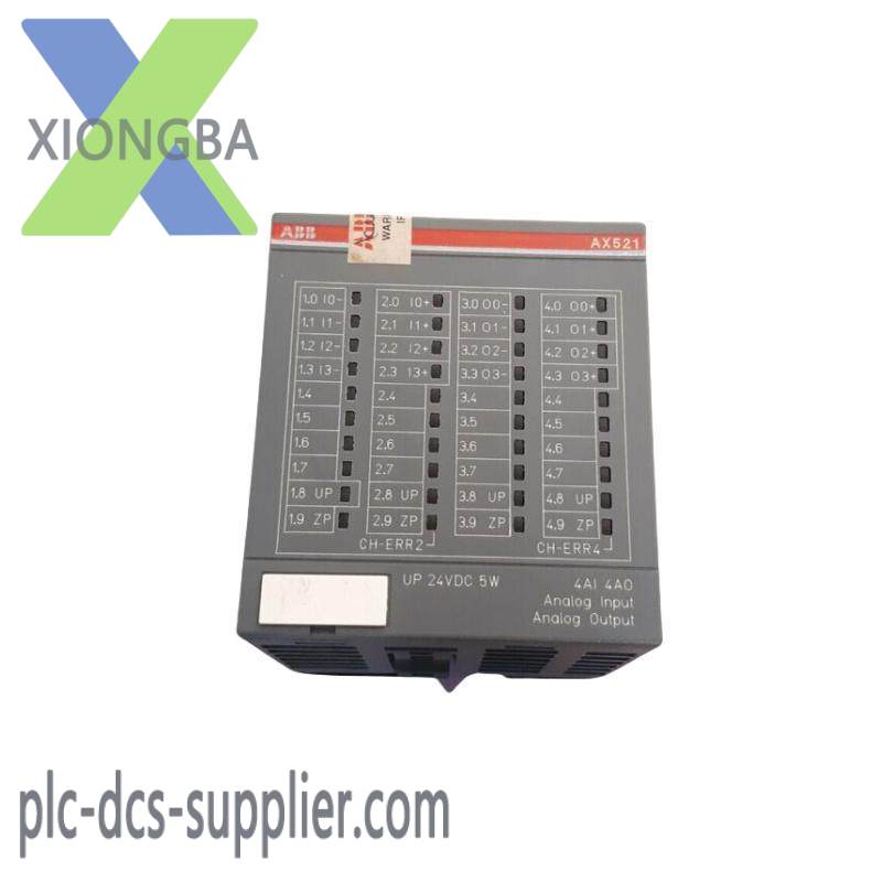 ABB AX521 Analog I/O modules