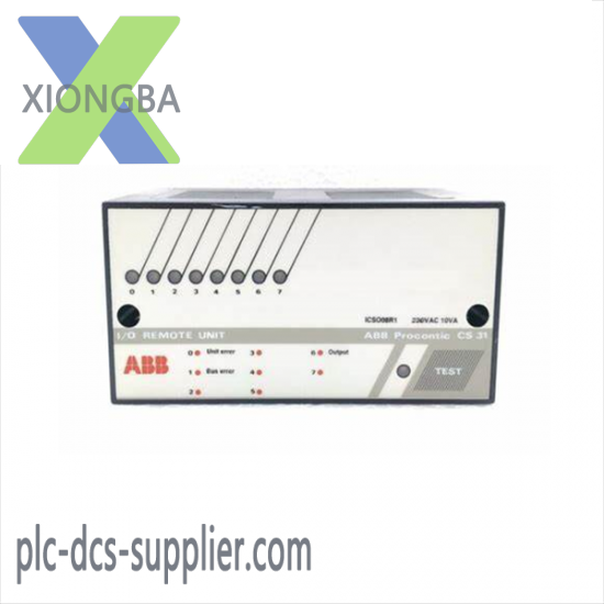 Rockwell Automation ICS Triplex T8151