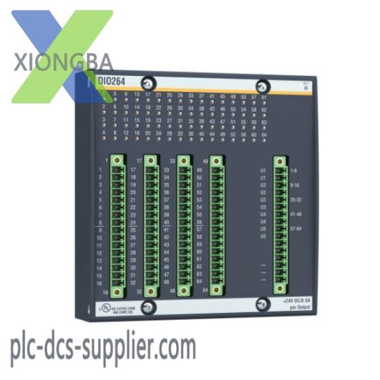 DIO264 Digital Input/Output Module Bachmann