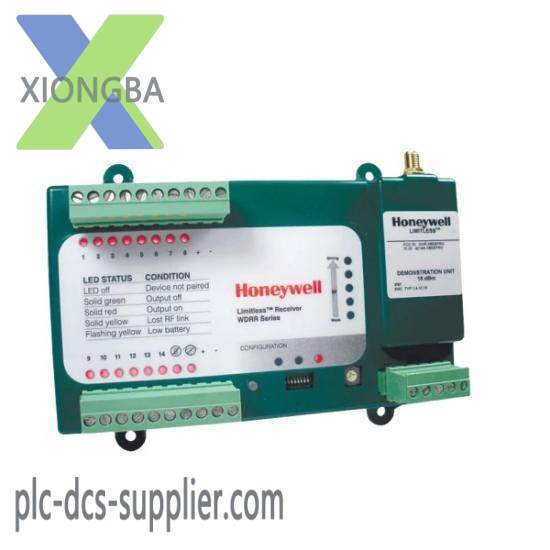 Honeywell SP-EMD171  ControlEdge Builder R171 Media Kit