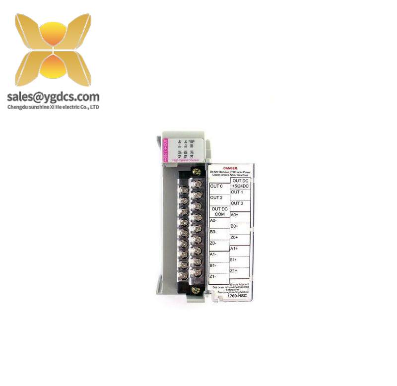 AB 1769-HSC Encode Module CompactLogix™