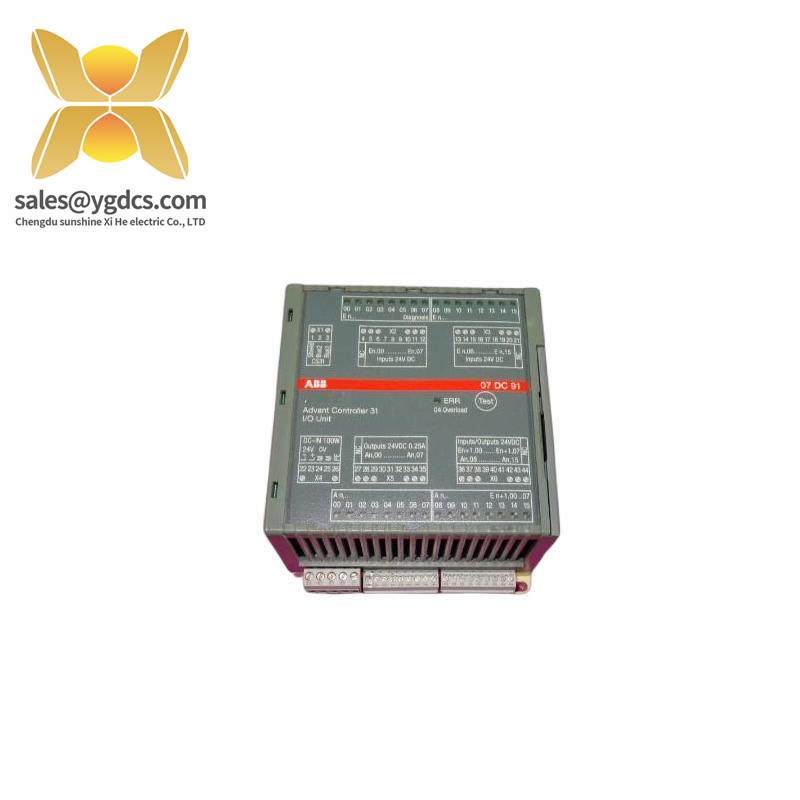 ABB 07DC91 GJR5251400R0202 Advant Controller