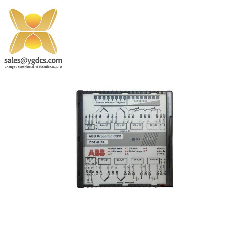 ABB CS31 ICDT08B5 GJR5251600R0101 Anolog Input Module