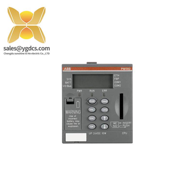 ABB PM582 1SAP140200R0201 Logic Controller