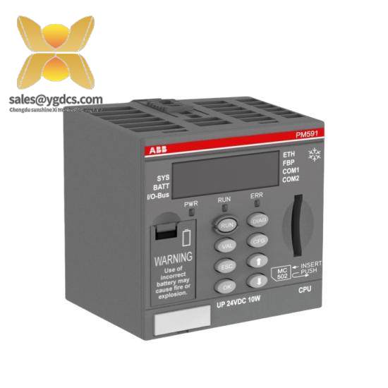 ABB PM591-ETH