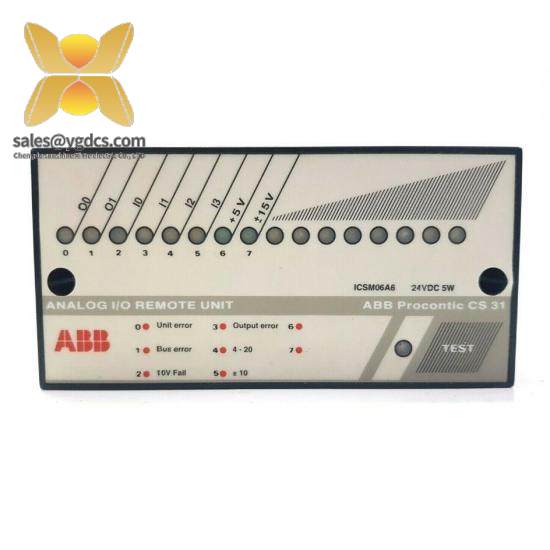 ABB UAD149A0011