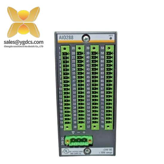 AI0288  Analog Input/ Output Modules  Bachmann
