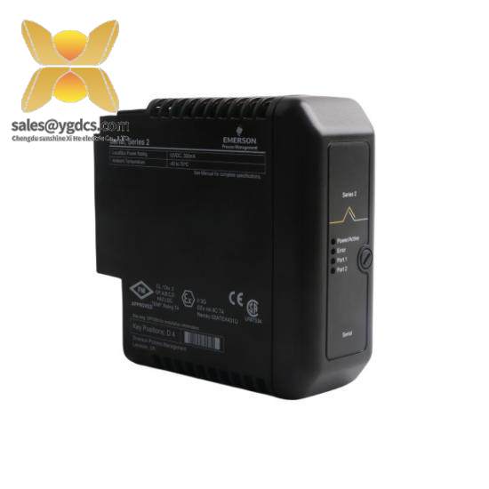 DOBOTECH DQM CARD